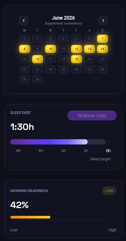 Phase V Protocol asset